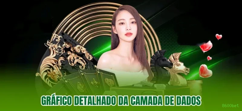 8600bet